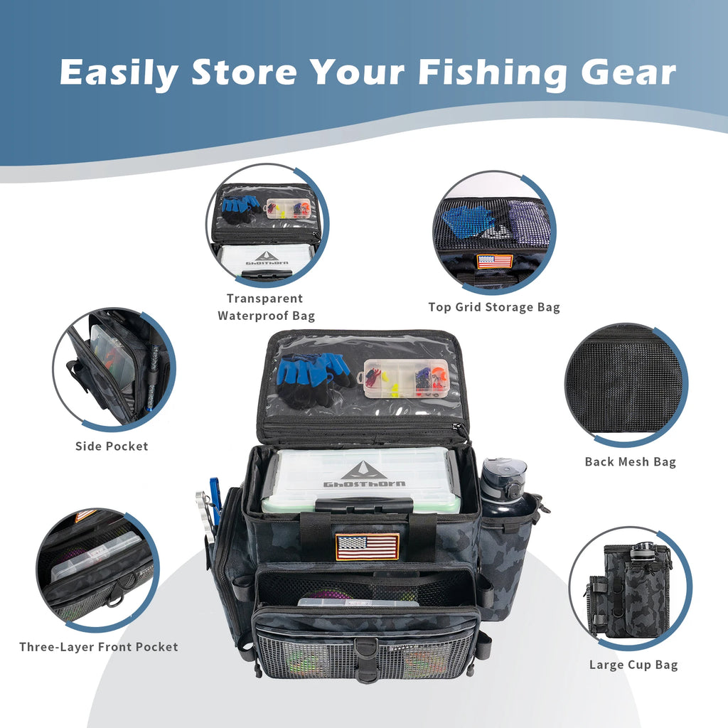 Fishing Tackle Bag