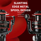 Metal Cup Spinning Reel
