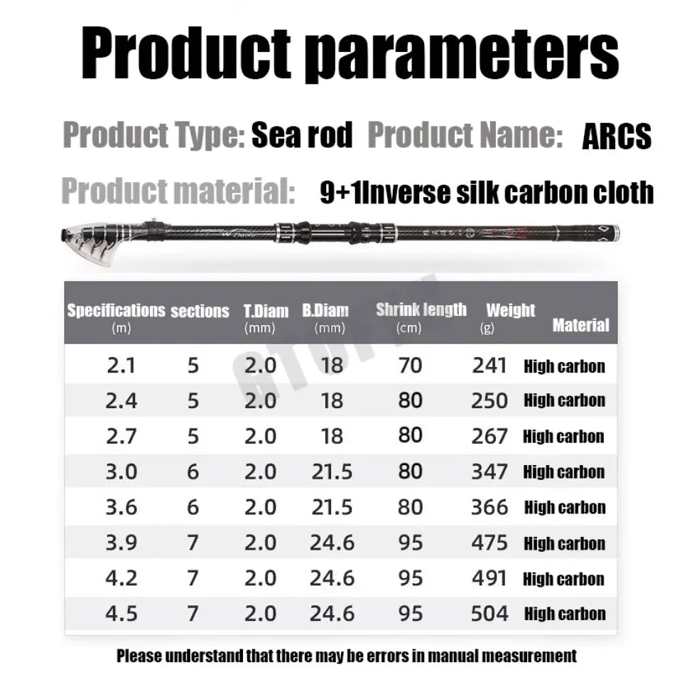 Telescopic Surf Rod