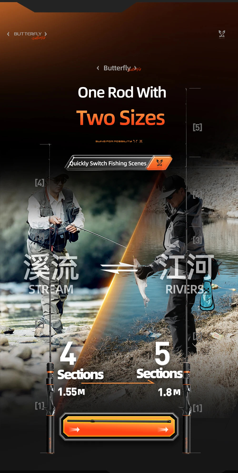 Butterfly Casting Rod