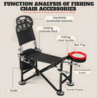 Folding Fishing Chair