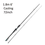 Carbon Casting Rod