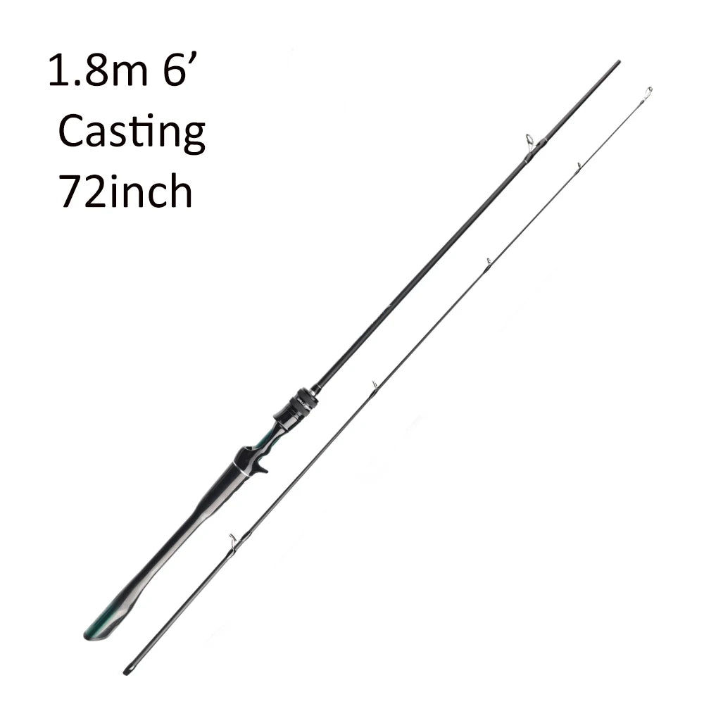 Carbon Casting Rod