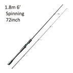 Carbon Casting Rod