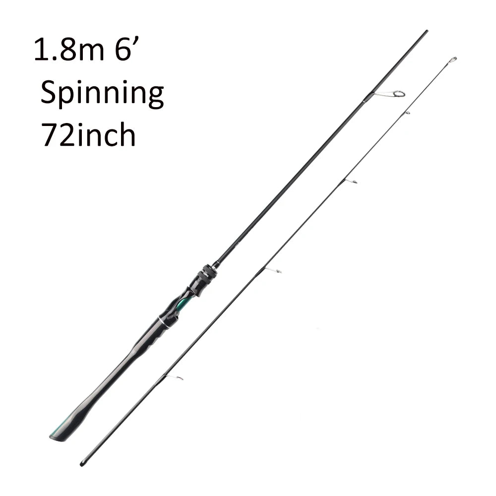 Carbon Casting Rod
