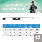 Ultralight Lure Rod