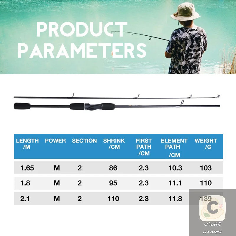 Ultralight Lure Rod