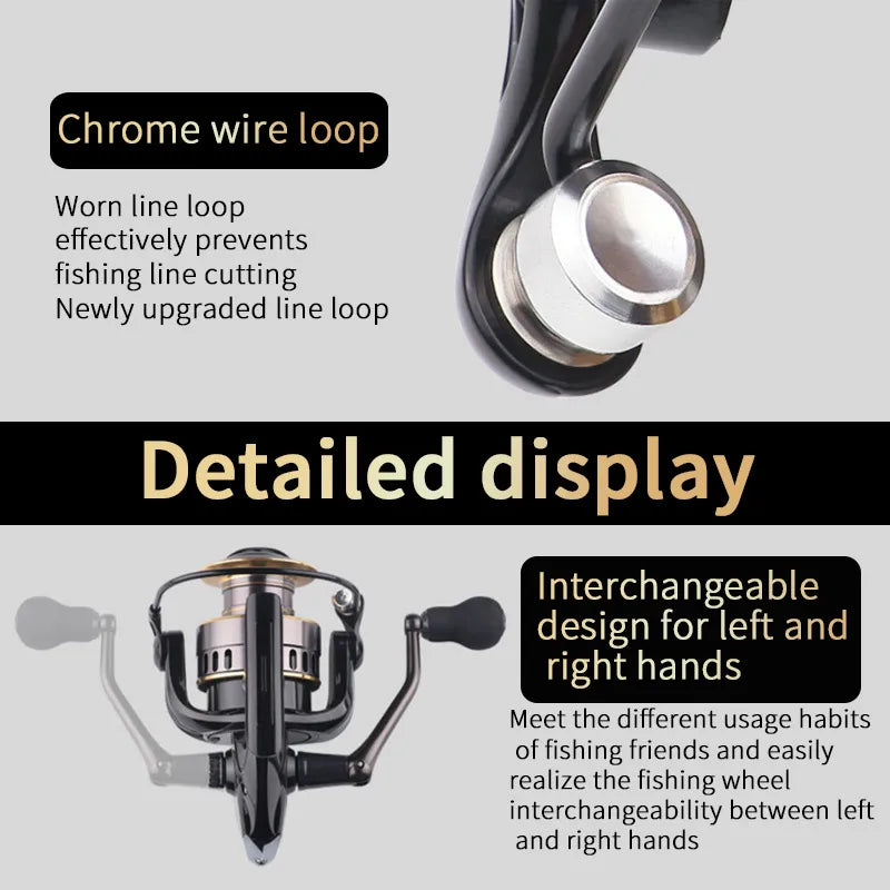 Dual Handle Fishing Reel
