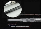 3 Section Lure Rod