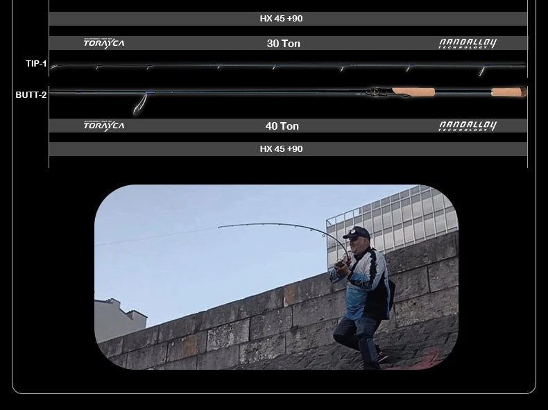 Bass Spinning Rod