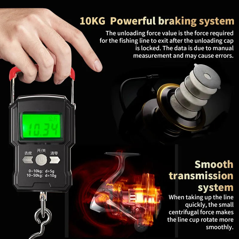 Dual Handle Fishing Reel