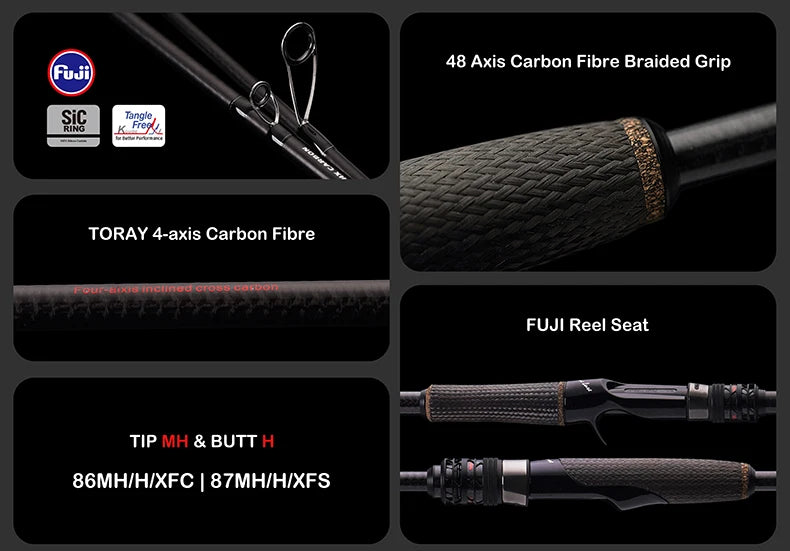 Bass Spinning Rod