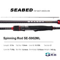 Seabass Spinning Rod