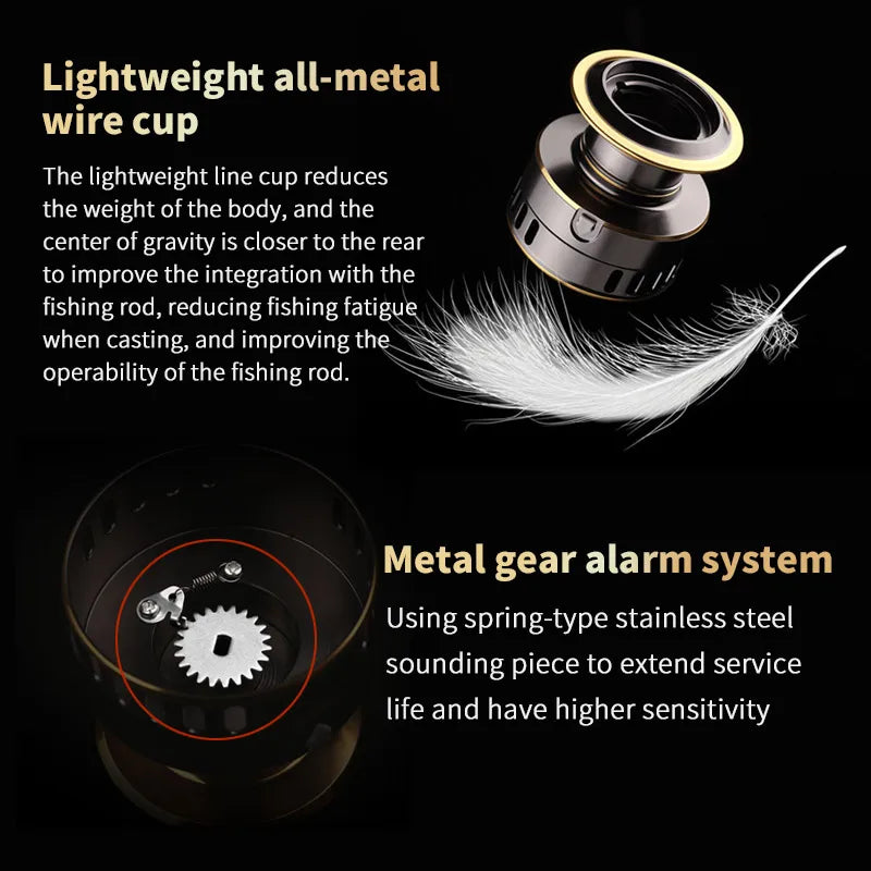 Dual Handle Fishing Reel
