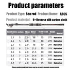 Telescopic Surf Rod