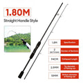 Ultralight Lure Rod