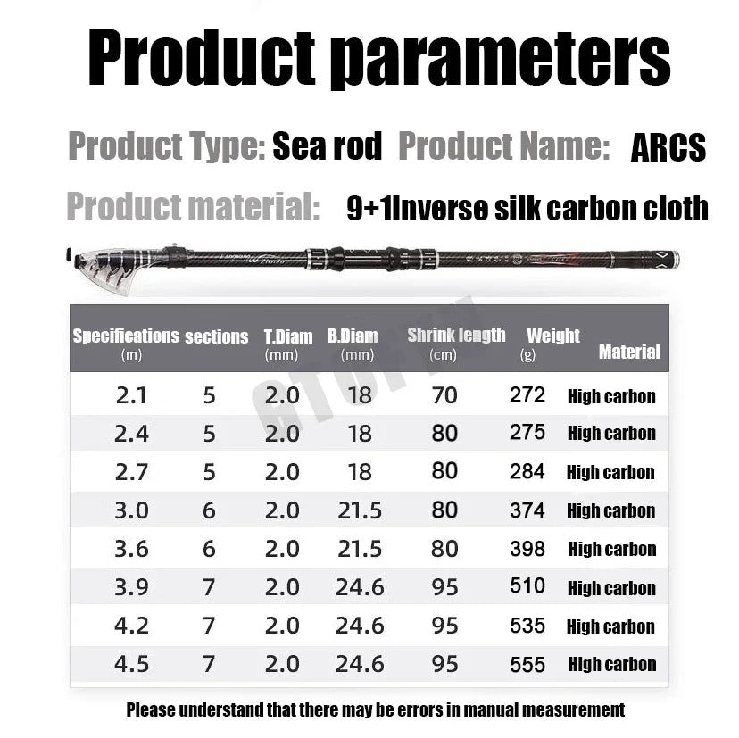 Telescopic Fishing Rod