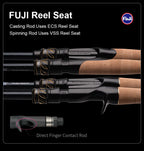 Bass Spinning Rod