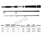 3 Section Lure Rod
