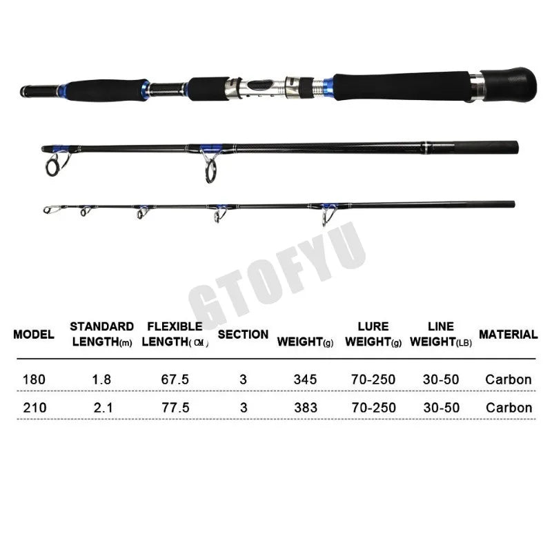 3 Section Lure Rod