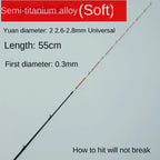 Retractable Ice Rod