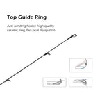 Bass Carbon Rod