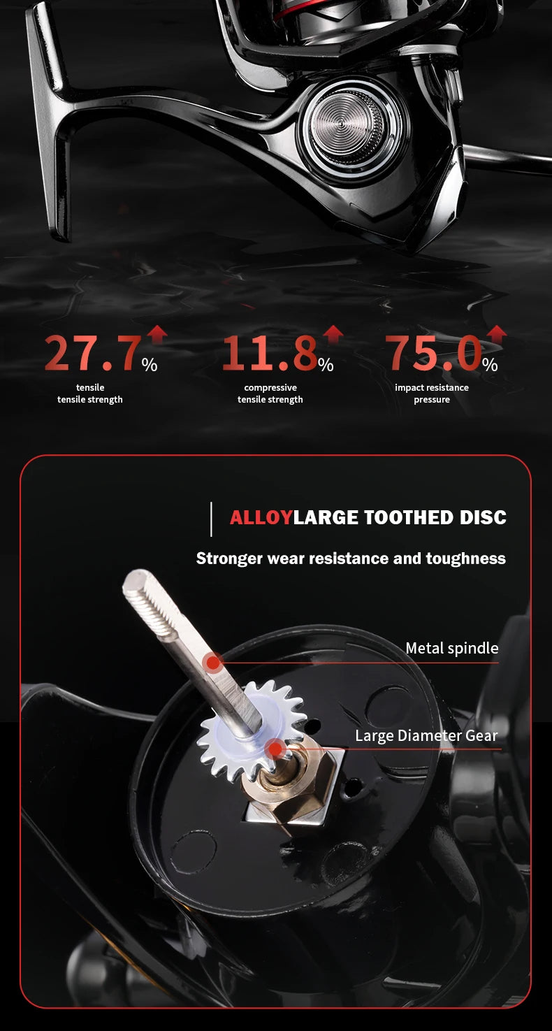 Metal Cup Spinning Reel