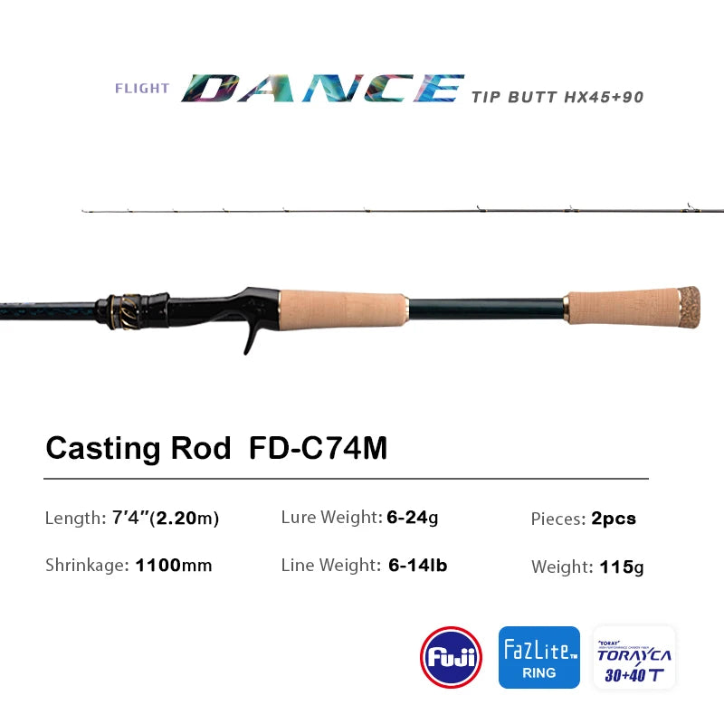 Bass Spinning Rod