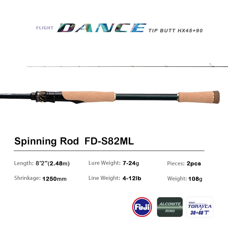 Bass Spinning Rod