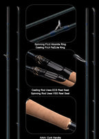 Bass Spinning Rod