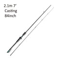 Carbon Casting Rod