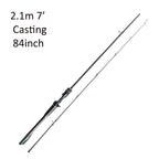 Carbon Casting Rod