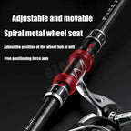 Telescopic Surf Rod