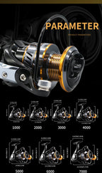 Metal Cup Reel