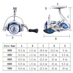 Spinning Fishing Reel