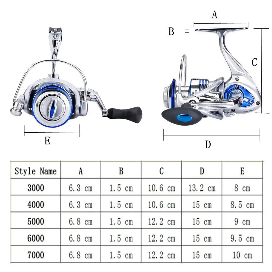 Spinning Fishing Reel