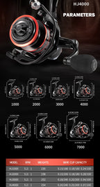 Metal Cup Spinning Reel