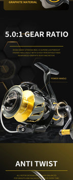 Surf Spinning Reel
