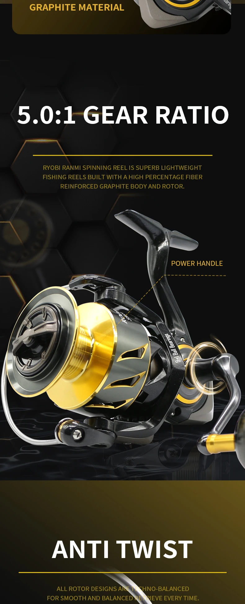 Surf Spinning Reel
