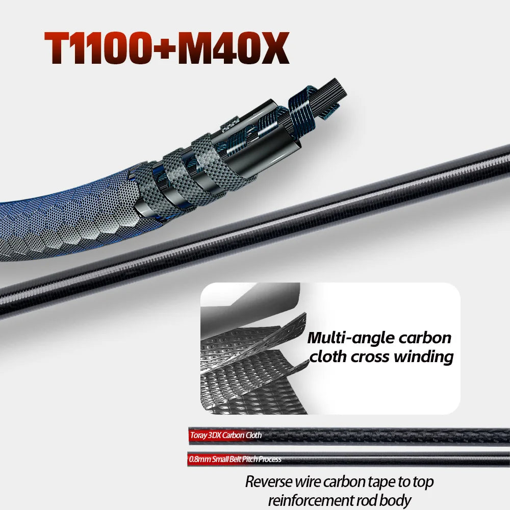Carbon Spinning Rod