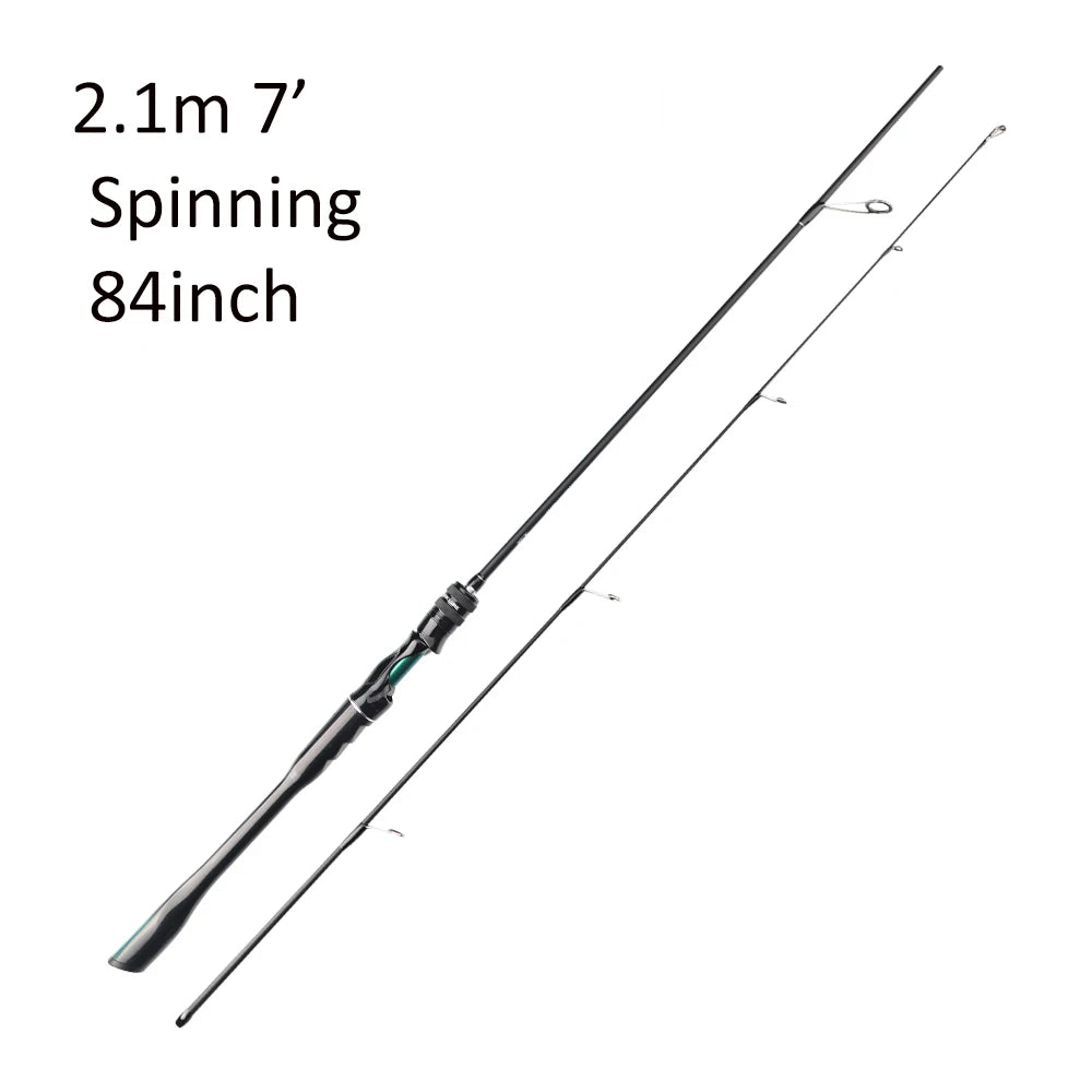Carbon Casting Rod
