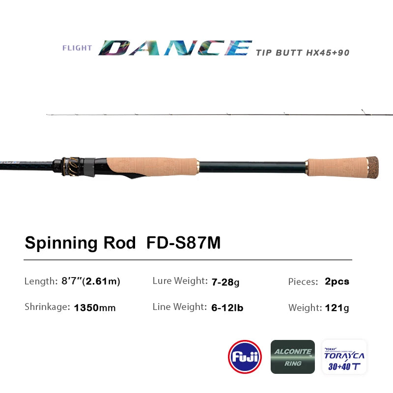 Bass Spinning Rod